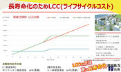 長寿命化のためのLCC 低減