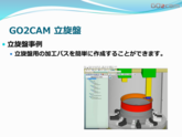 GO2cam 立旋盤　部品加工用CAD/CAM