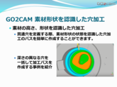 GO2cam 素材の仕掛形状を認識した穴加工 部品加工用CAD/CAM