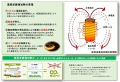 誘導加熱 EV 電動ブレーキキャリパー 装置販売 脱炭素