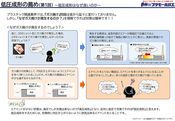 低圧成形の薦め1(低圧成形はなぜ良いのか)