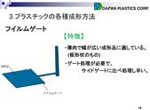 射出成型　樹脂　フィルムゲート