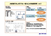 レボスプルー　お客様効果事例 vol.1