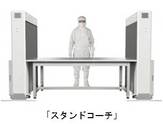 オープンクリーンベンチ「KOACH C 900-F」 （FERENA搭載）　■ベンチタイプ＜作業台（テーブル）上をクリーン化＞
